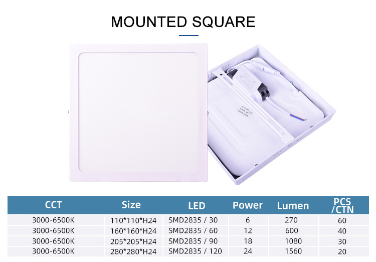 Factory direct Indoor Lighting 6w 12w 18w 24w Ceiling Lamp Surface Mounted Square Led Panel Lights