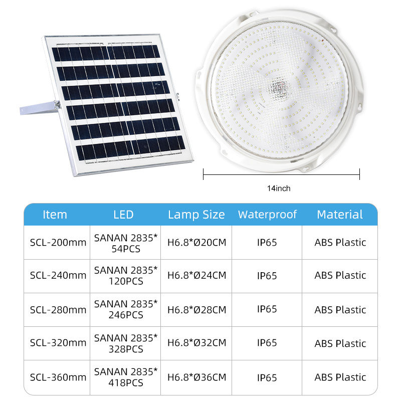 Outdoor Indoor Lighting Waterproof Ip65 Solar Led Ceiling Light With Remote Control Solar Panel For Home Garden Corridor