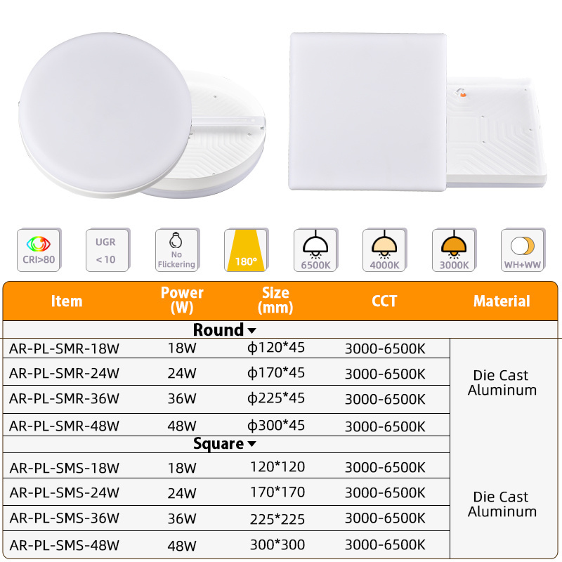 Indoor Lighting 18w 24w 36w 48w Aluminum Surface Mounted Ceiling Lamp Round Frameless Led Panel Light