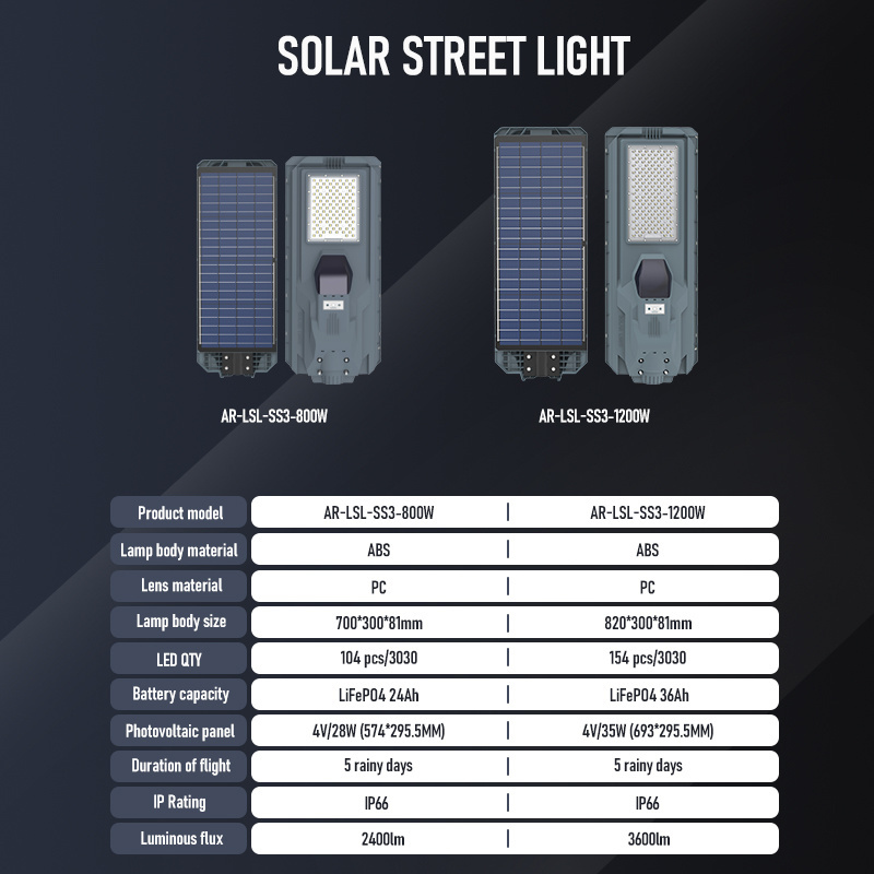 2024 New Outdoor Lighting Large Capacity Lithium Battery Ip65 Project All In One Integrated Solar Lamp Led Solar Lights