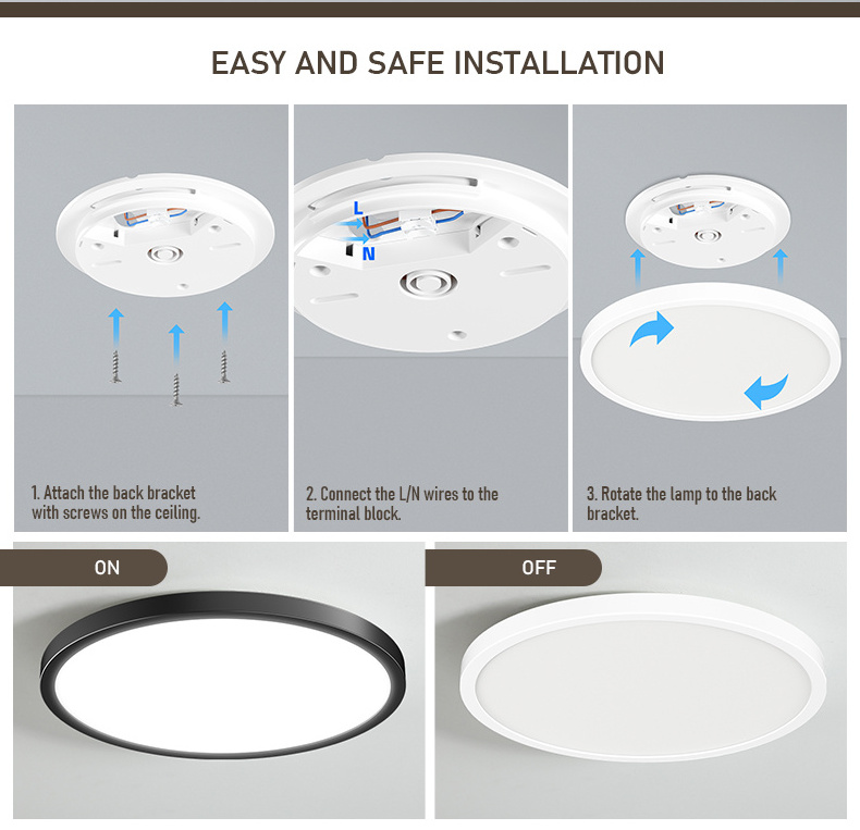 Ultra Thin Tri-Proof Led Ceiling Light Indoor Lighting Modern Round Flush Mount Ceiling Lamp For Home Ceiling Living Room