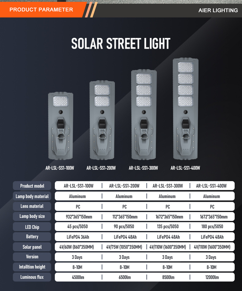 Outdoor Project 100W 200W 300W 400W Led Solar Street Light With Intelligent Optical Control  Remote Control Radar Sensors