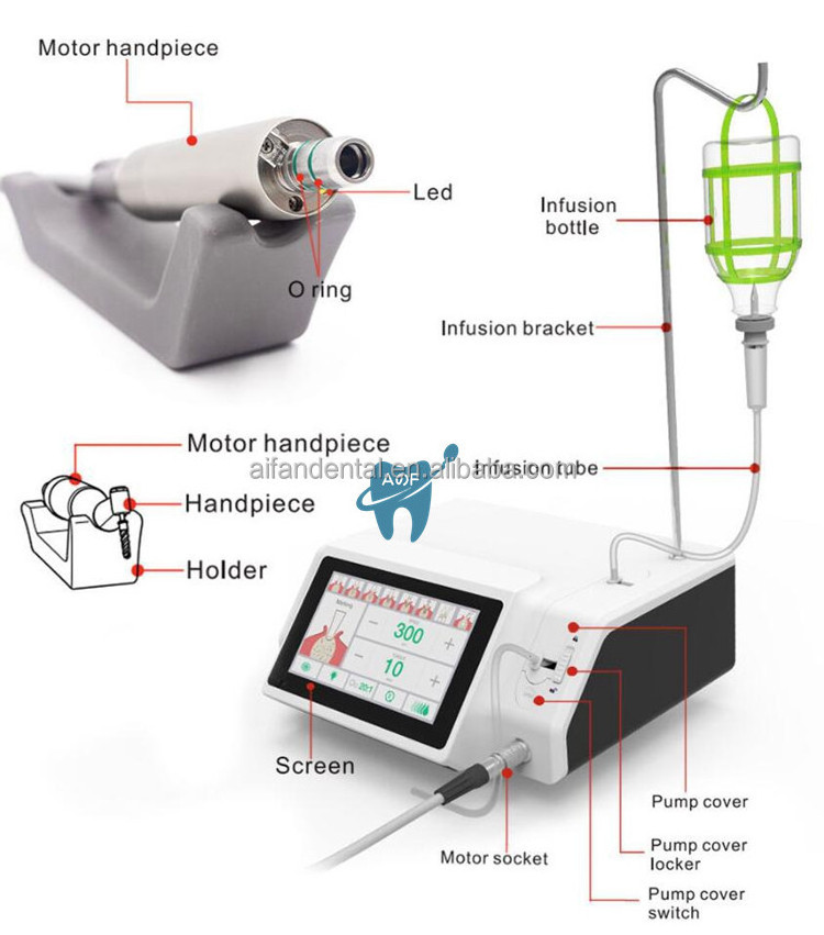 [ Aifan Dental ] new dental implant systems Fiber Optic 3 in 1 Piezo Surgery Unit Electric Motor Dental Implant Motor