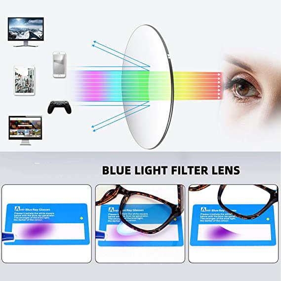 New Design TR90 Frame Adult Anti Bluelight Blue Light Ray Blocking Computer Optical Glasses