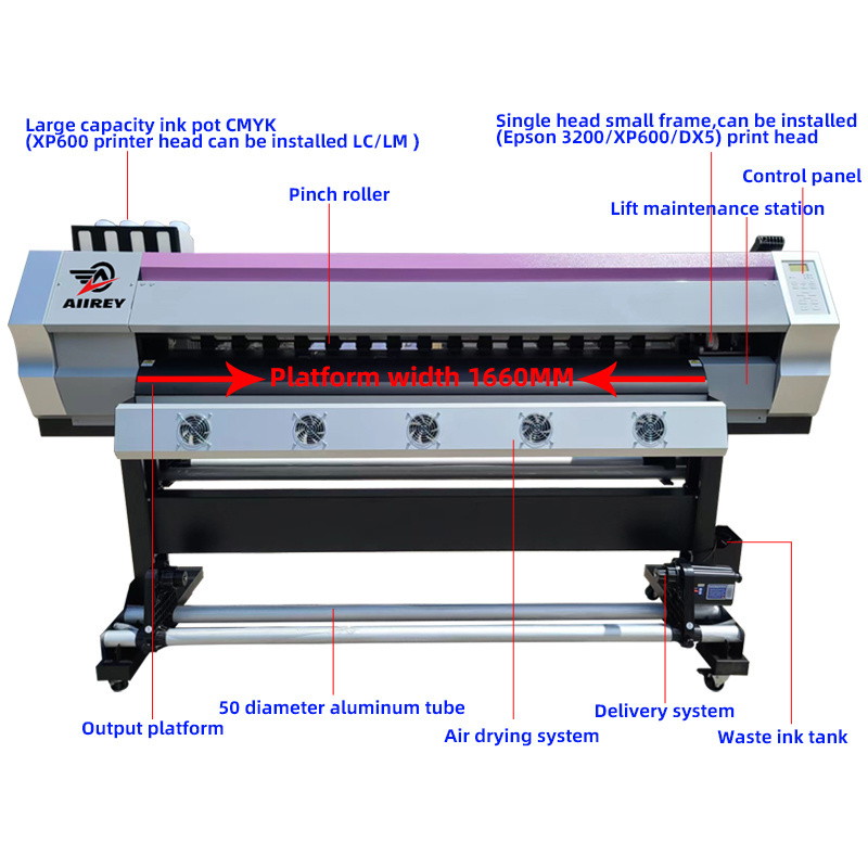 AIIFAR 1.6m/1.8m/3.2m size eco solvent printer with single and double head optional XP600/I3200 print head