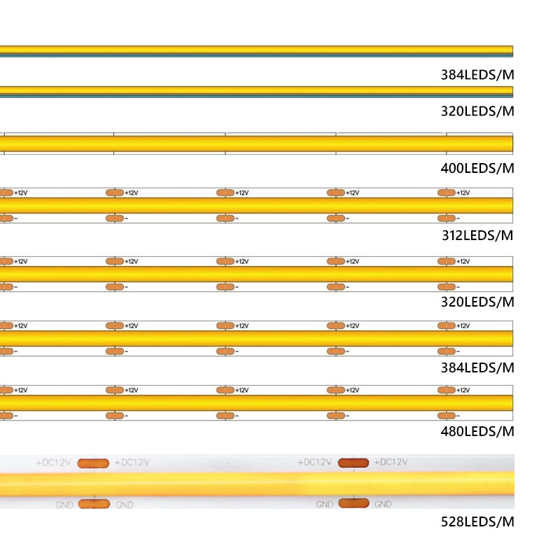 Factory Supply 400 312 320 384 480chips 12V 24V 5mm 8mm Cob Led Strip Light For Cabinet Home DIY Lighting Projects