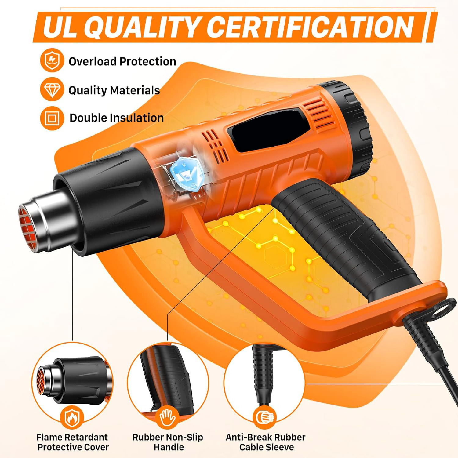 Heat Gun 1800W Heavy Duty Fast Heat Hot Air Gun for Crafts, Shrinking PVC, Stripping Paint