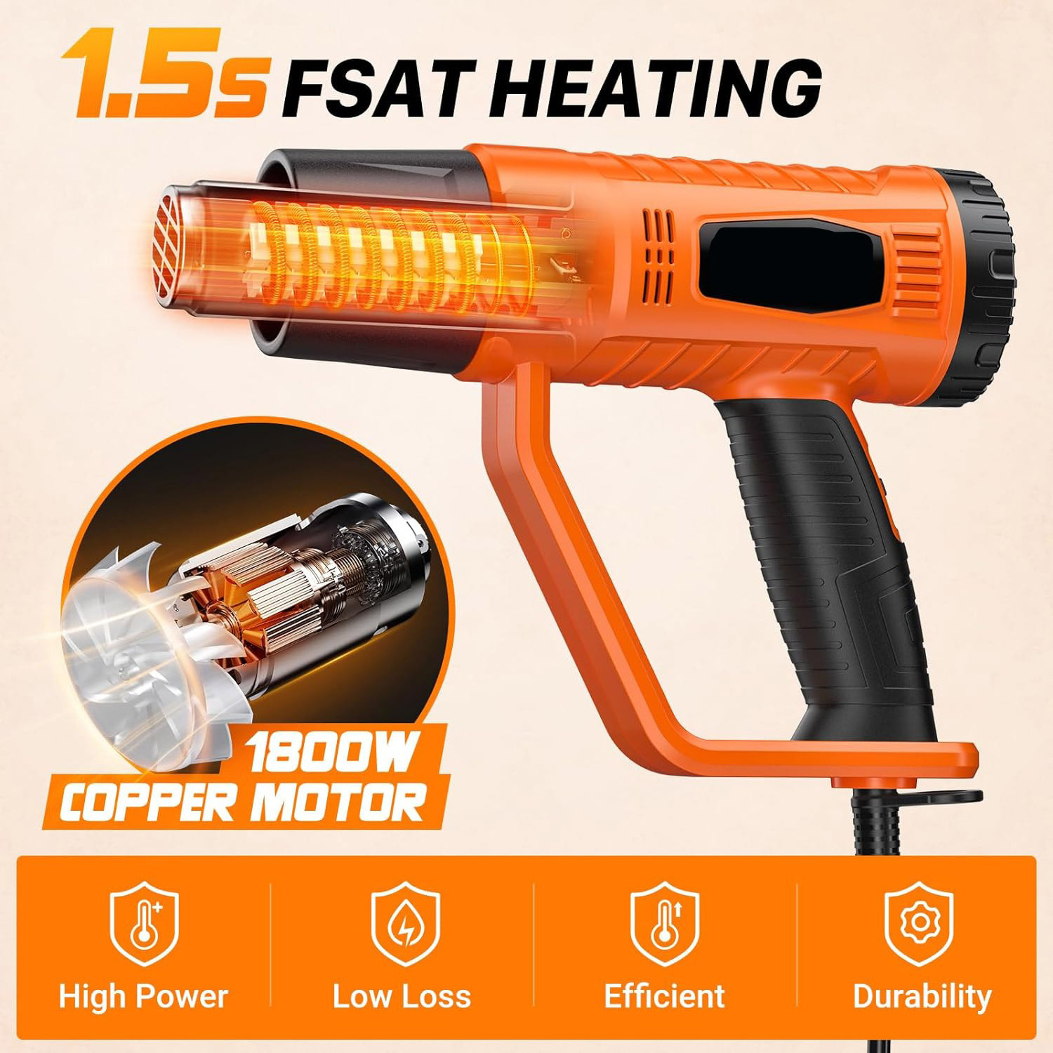 Heat Gun 1800W Heavy Duty Fast Heat Hot Air Gun for Crafts, Shrinking PVC, Stripping Paint