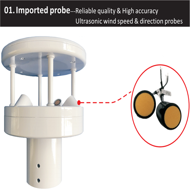 ultrasonic anemometer price ultrasonic waves anemometer measuring