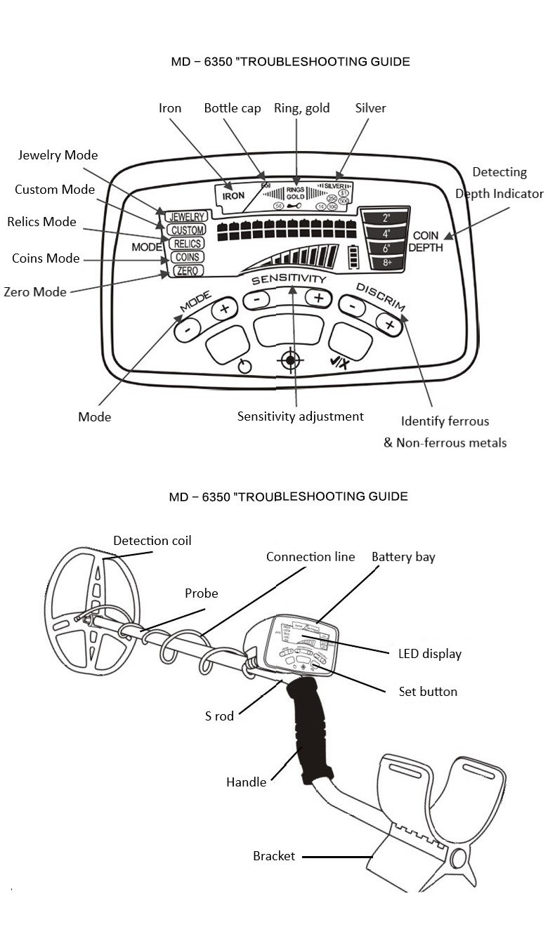 MD-6350 Metal Detector With LCD Screen High Sensitivity Underground Gold Treasure Hunter