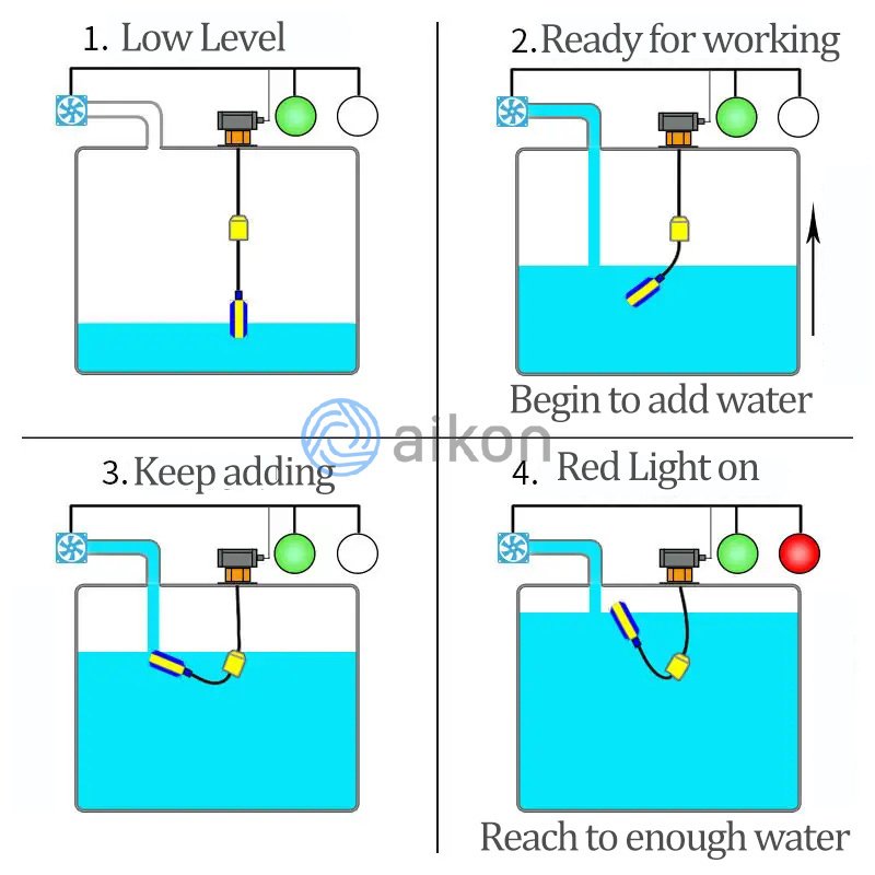 Float switch level control Operation electrical water level control measuring liquid level sensor switch