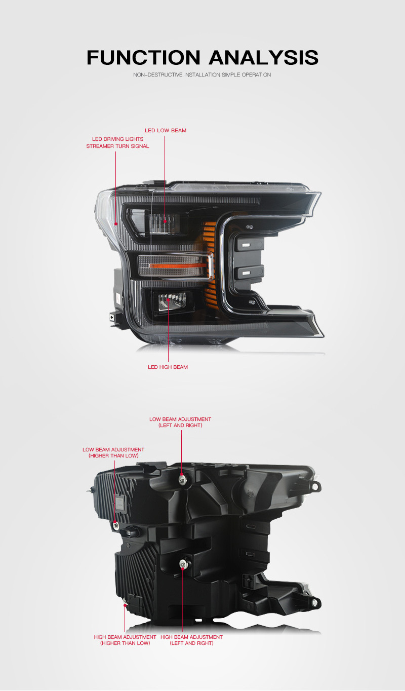 Full LED Headlamp Assembly 2018 2019 With Sequential Turn Signal Headlights For Ford F150 F 150 Front Head Light