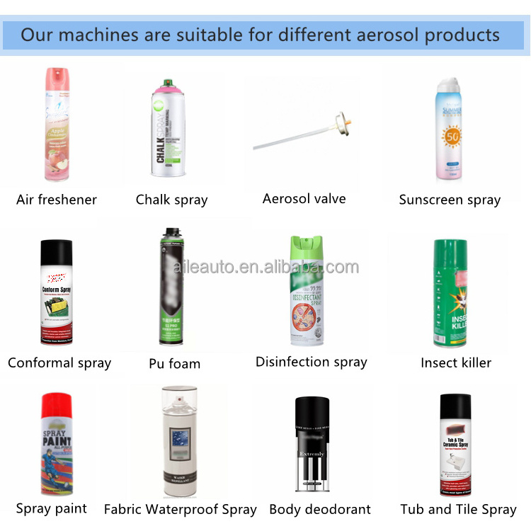 Paint Air Freshener Card Furnace Full Automatic Aerosol Bottle Spray Can Filling Aerosol Cans Filling Machine