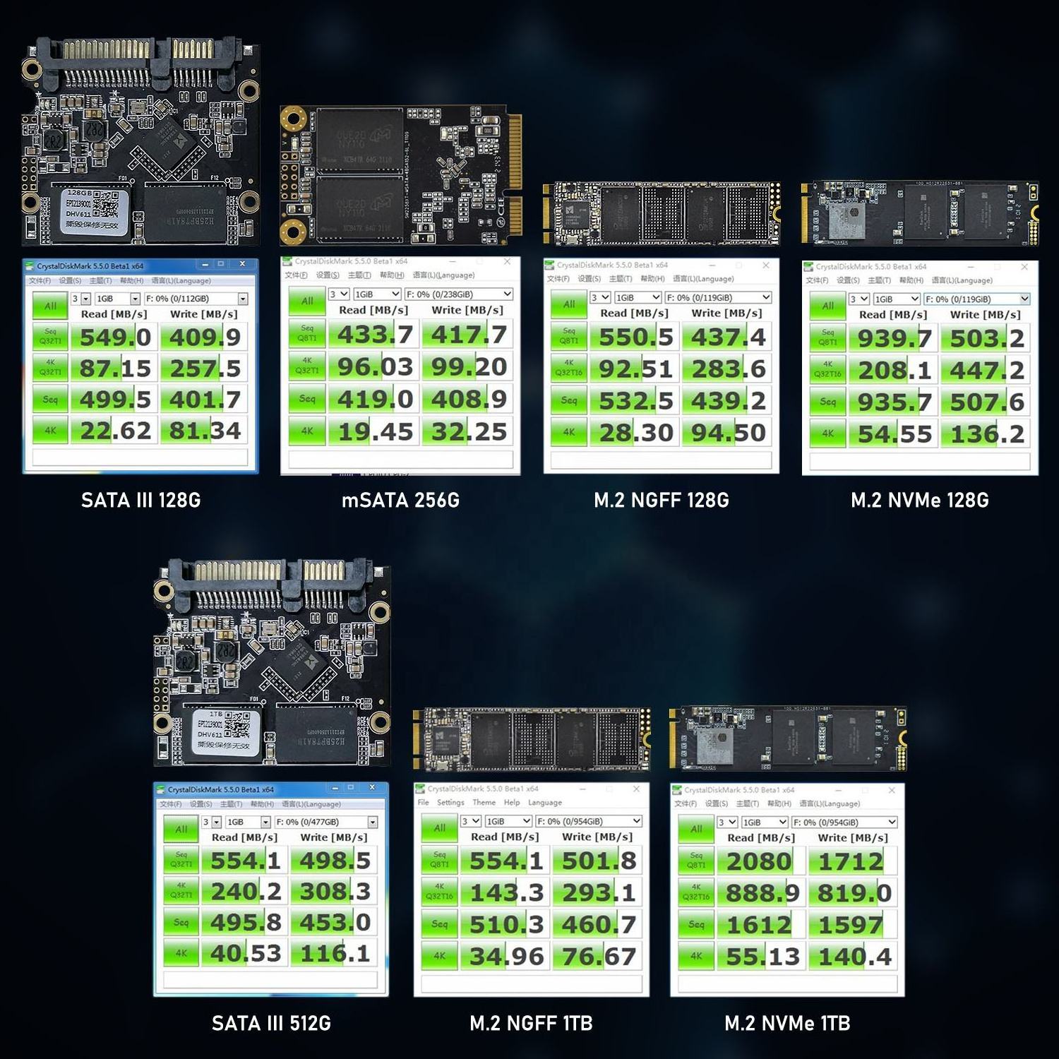 Original High Quality 120GB 240GB 480GB 960GB SATA3 hd ssd 1tb SSD 2TB 2.5 inch bulk ssd hard drives