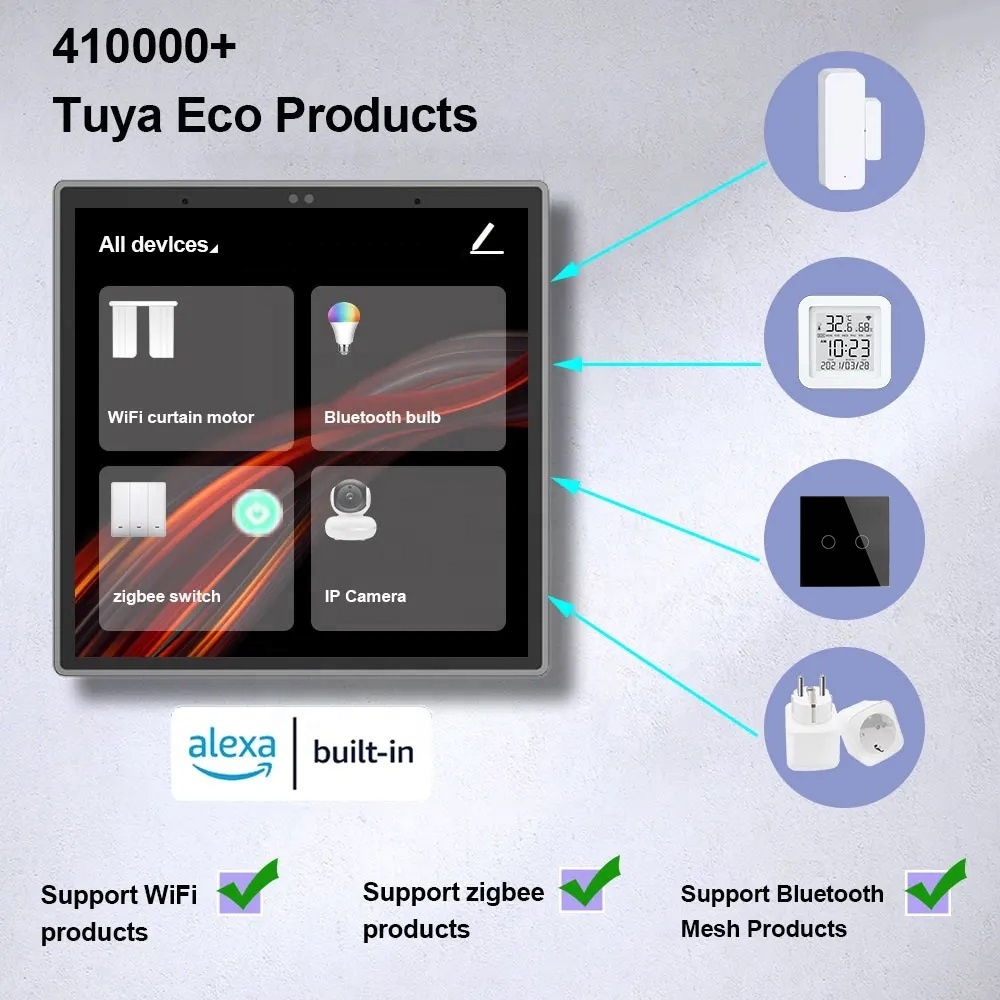 Smartdust Tuya Control Panel 4 Inch Screen WiFi Bluetooth ZigBee Gateway All In 1 Linux Smart Home Central Control