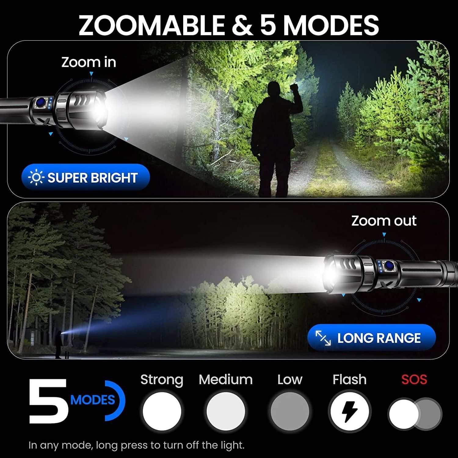 3000 Lumen Zoomable Torch Lights Aluminum Alloy Material High Power LED Flashlight P70 LED with Power Display Power Bank