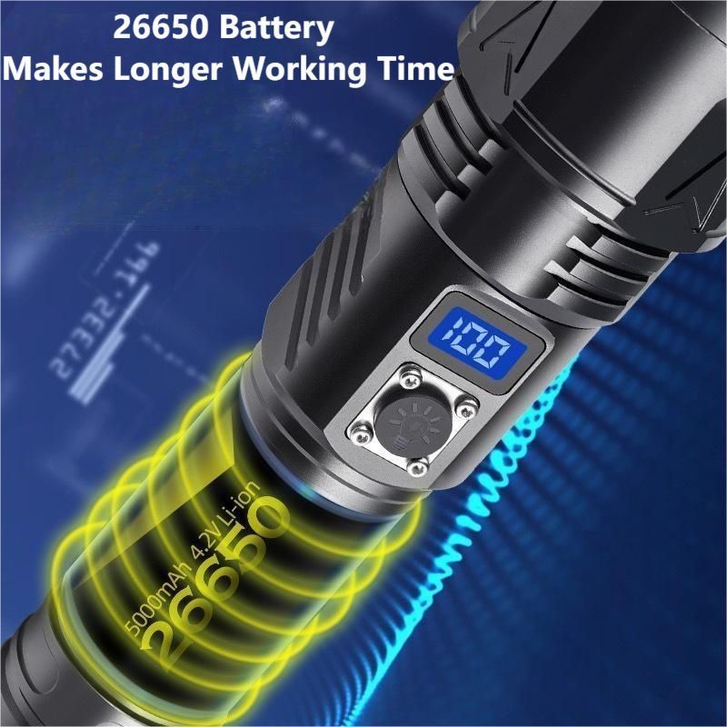 30W White Laser LED Flashlights 2000 Lumens 500m Type C Rechargeable Torch Lights Zoom Focus Power Bank Function for Camping