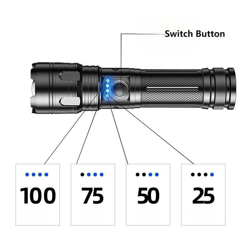 High Power P50 LED 2000 Lumen Tactical Flashlight Type C Rechargeable Waterproof Zoom Torch Light with Power Bank for Emergency