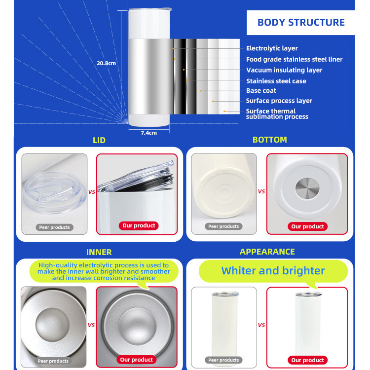 US wholesale bulk AilinGalaxy 20oz stainless steel sublimation tumbler cups with lid skinny straight tumbler with metal straw