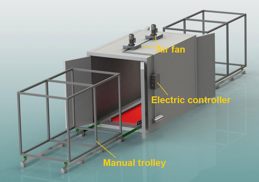 Ailin Automatic Spray Tunnel Pretreatment Powder Coating Line With Electrostatic Powder Coating Machine+ Booth + Oven