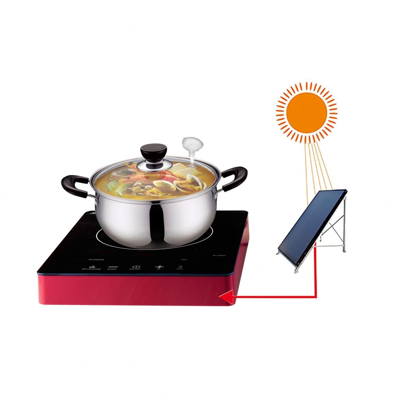 Abs Spry Housing  Top Solar Stove Cooktops Must-Have For A Picnic Solar Powered Stove