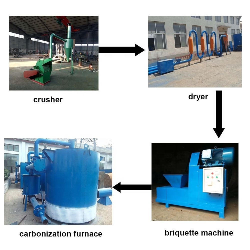 COntinuously working 24 hours rice husk powder carbonization kiln/biochar making oven