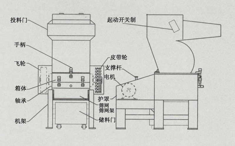 High quality buffalo bone grinder machine/cow bone crusher machine for dog food