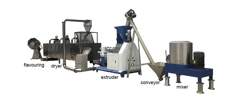 Dry Pet Cat Food Making Machines Extruder Processing dry dog food fish feed production processing plant line