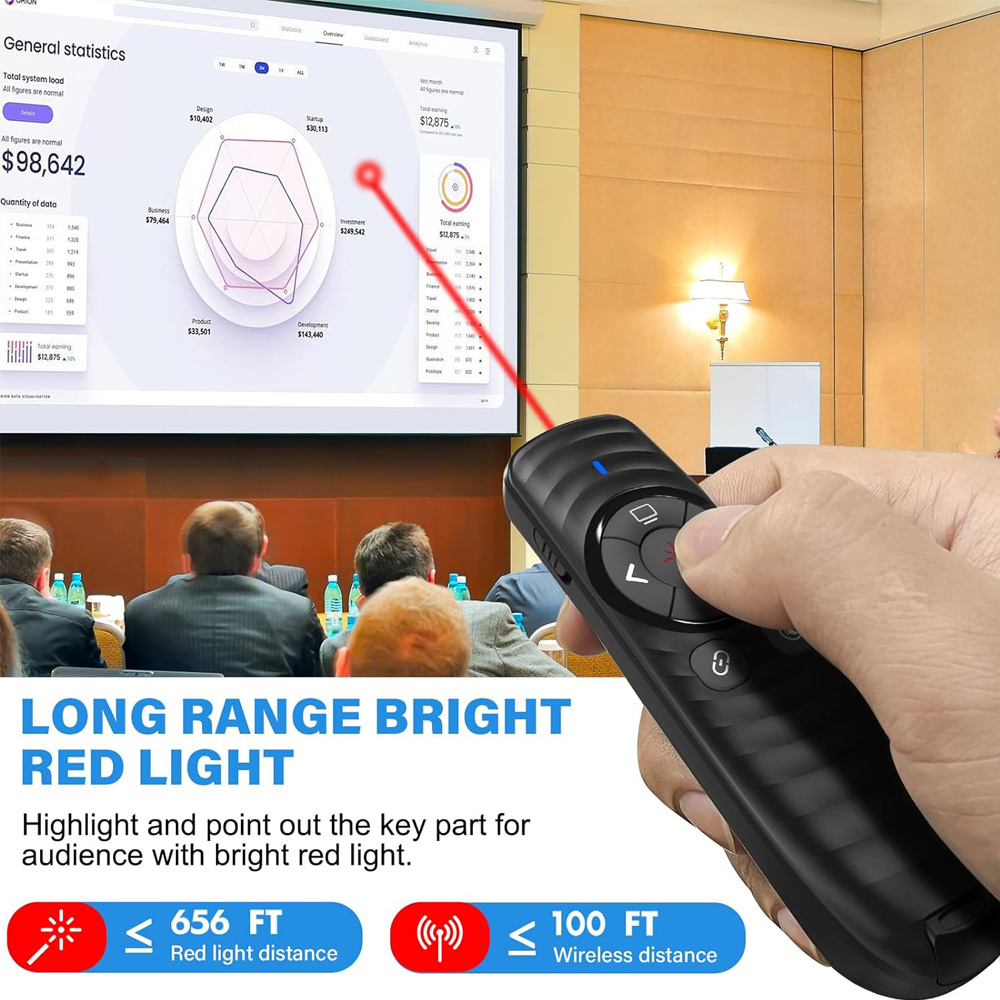 2024 new gift 2-in-1 USB Type-C Presentation Clicker laser pointer Remote rechargeable Powerpoint Clicker with volume control