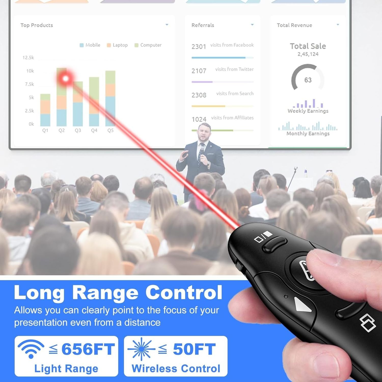 USB Type C Presentation Clicker Wireless Presenter Remote Clicker for PowerPoint Presentations Red Laser Pointer