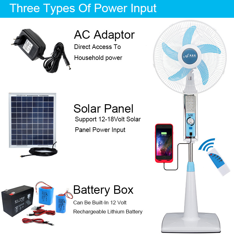 Hot Sell 16 Inch 18 Inch Solar Emergency Battery Operated Charging Standing Rechargeable Fan With Led Light