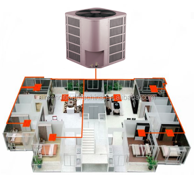 Top discharge Condensing unit SEER16