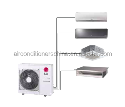 LG multi split commercial air conditioner