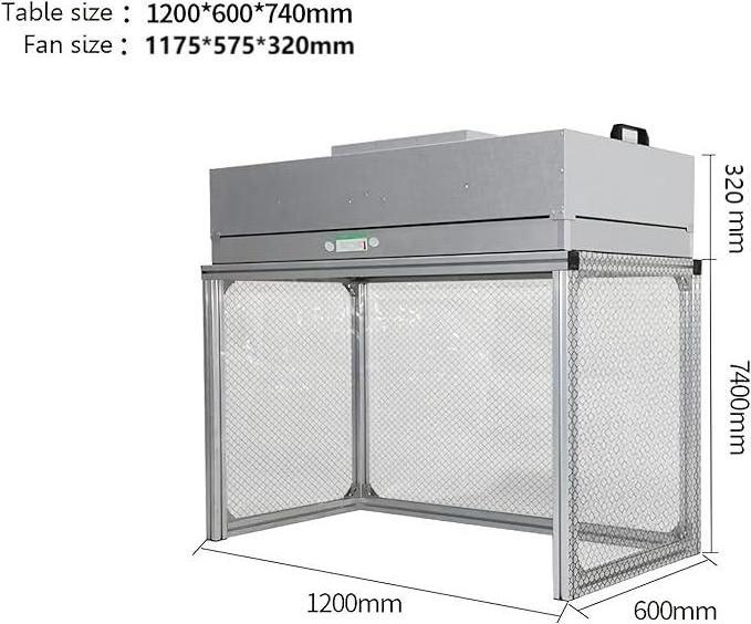 Custom easy detachable stainless steel Galvanized 0.3um clean desktop workshop cabinet with laminar flow hood FFU HEPA H14 fan