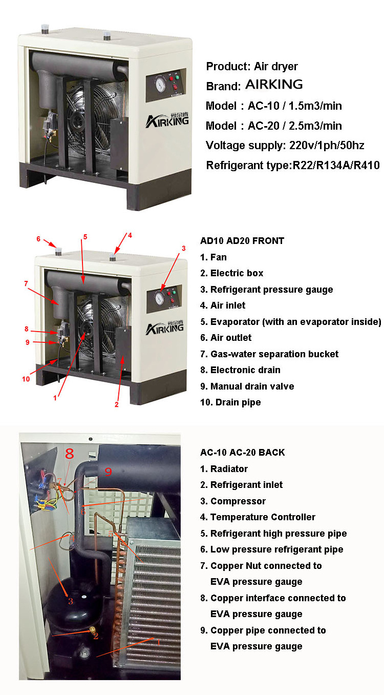 High Pressure Freeze Dryer 1.2M3/Min Air Compressors Dryer R134 220V/50Hz Air Cooling