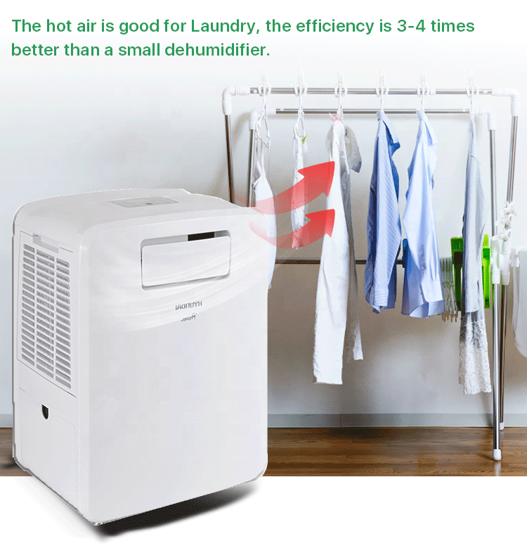 Factory Direct Power Saving Eco-friendly R134a 1700 btu Cheap Portable Air Conditioner