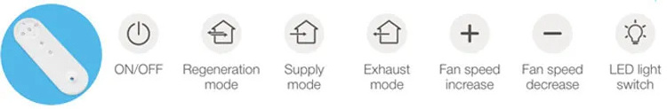 WIFI Hrv ERV Ventilation Wall Mounted Air Recuperator Single Rooms Ductless Heat Recovery Ventilators Air Recuperator