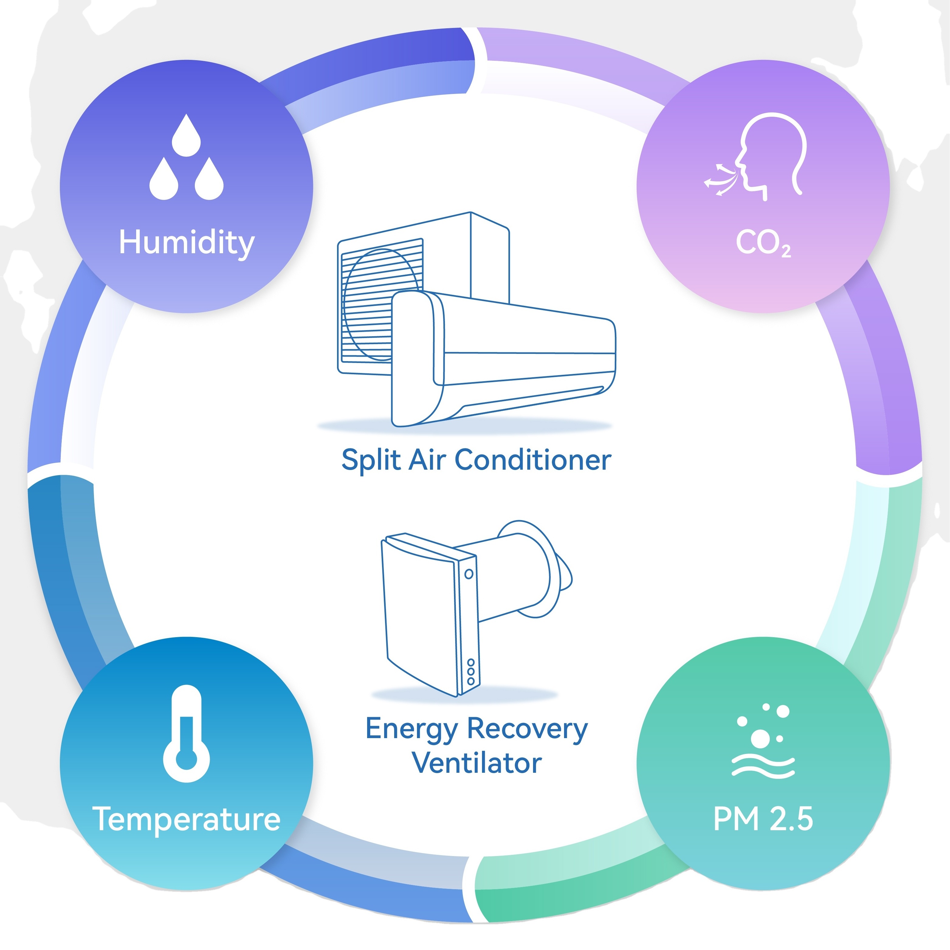 Air Conditioner Usa Freshener Ceiling Concealed Ducted Solar 30000 Btu Wall Split Air Conditioner 18000 Btu For Grow Room