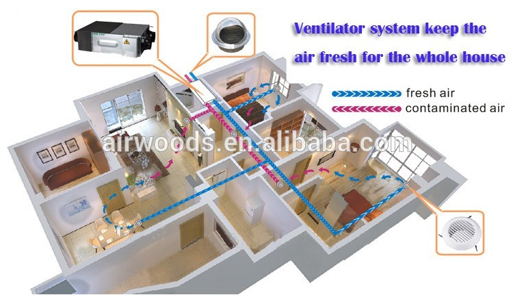 Air Conditioner Usa Freshener Ceiling Concealed Ducted Solar 30000 Btu Wall Split Air Conditioner 18000 Btu For Grow Room