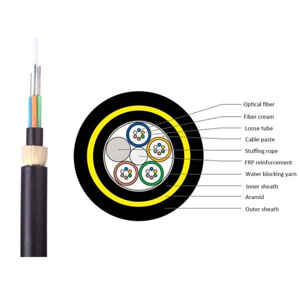 Manufacturer Fiber Optic Cable ADSS 12 Core Single Mode ADSS Fiber Optic Cable