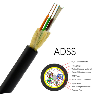 Manufacturer Fiber Optic Cable ADSS 12 Core Single Mode ADSS Fiber Optic Cable