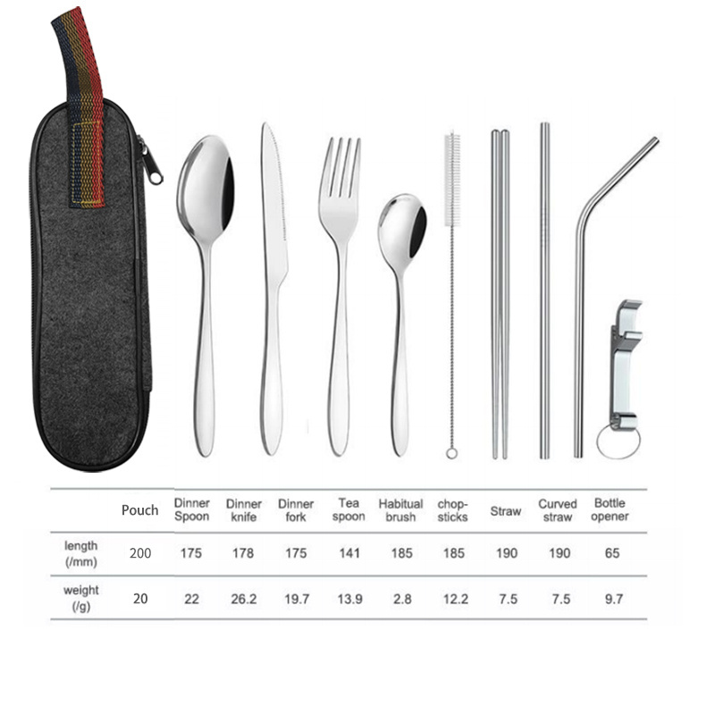 Camping Utensil Metal Set Portable Knives Fork Straw Spoon Chopstick Set Travel Cutlery Set With Storage Case