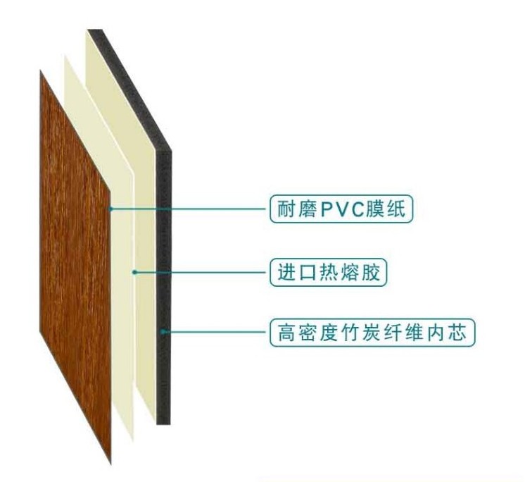 Eco-Friendly Cheap Price Wall Panel Board Bamboo Fiber Wall Panel Building Material WPC Wall Panel