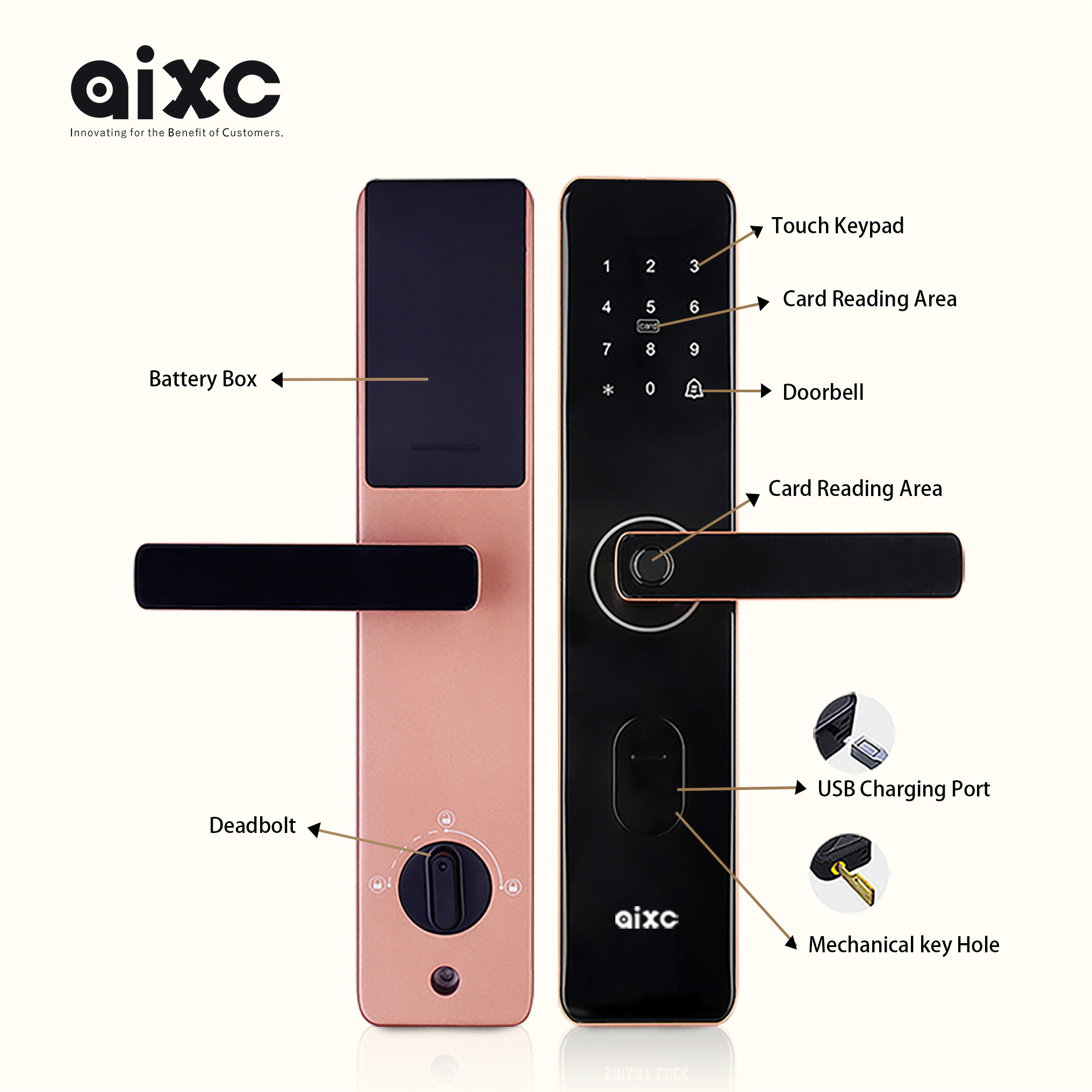 AIXC Wifi TTlock App Smart Door Lock Biometric Lock Fingerprint Door Handle Digital Keyless Lock