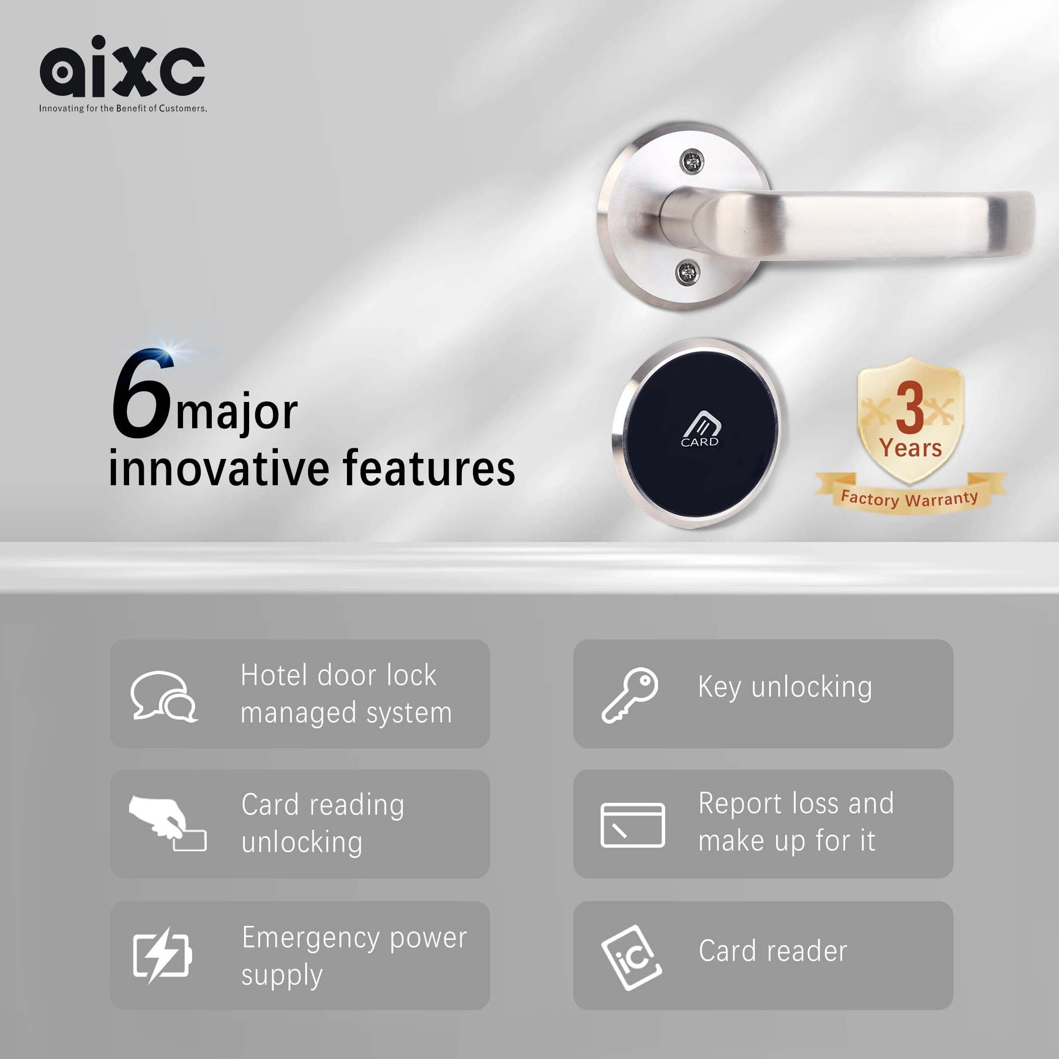 AIXC  Electric Push Pull Smart Key Card Lock Handle Swipe Card System Door Locks Smart Hotel Room Access Control Deadbolt