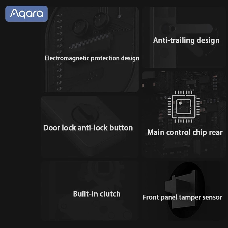 Smart Zigbee Aqara Door Lock A100 Pro Fingerprint Password NFC for Apple Homekit Home Key Watch