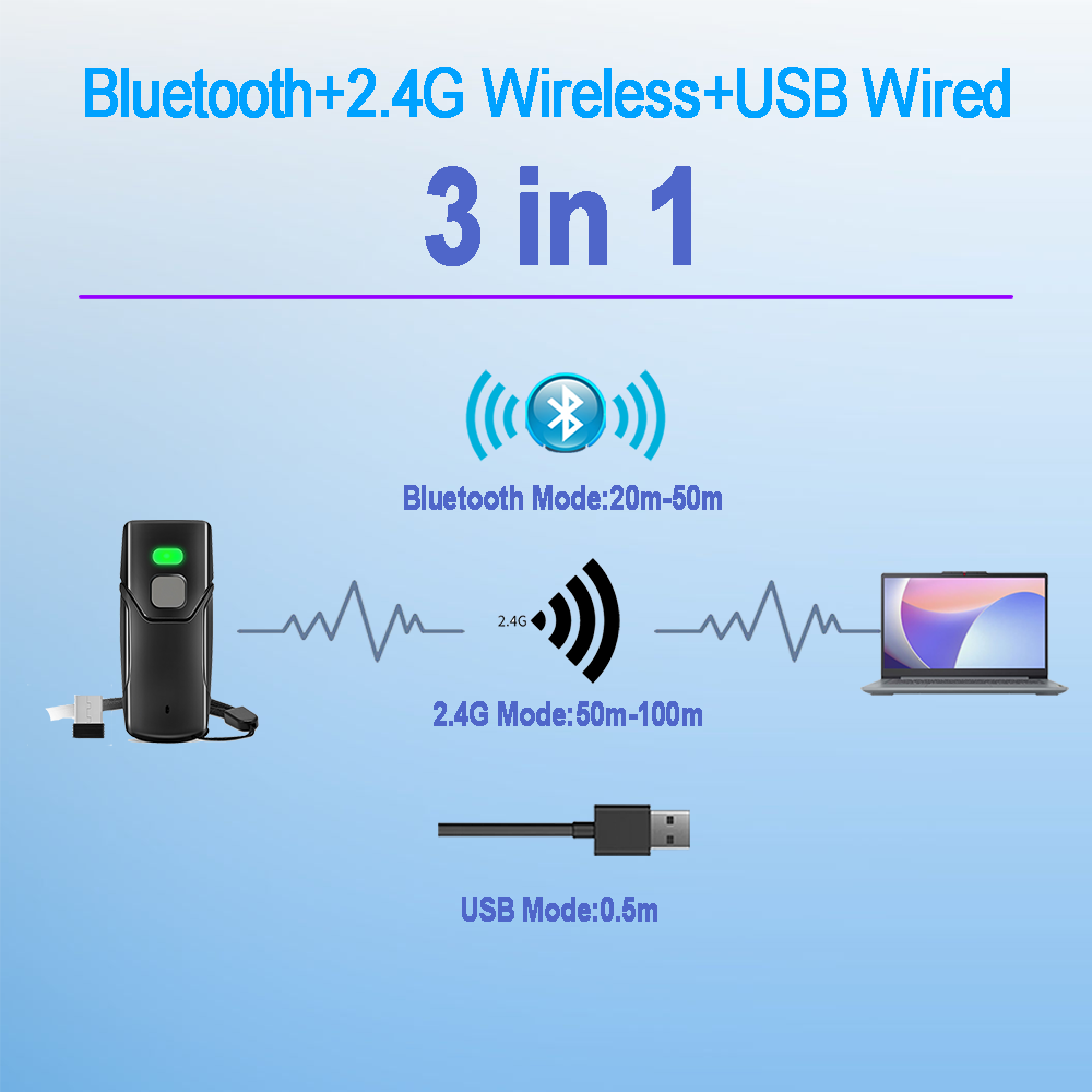 Wireless 2D Barcode Scanner Bluetooths Mini Scanner Portable QR Code Reader Easy to Use Wireless for Warehouse