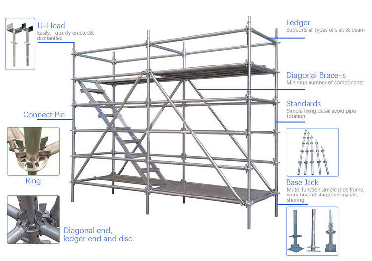 Building Material Construction Concrete Metal Iron Layher Scaffolding