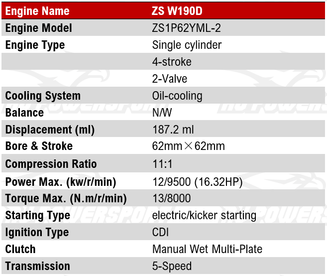 high quality W190D ZS1P62YML-2 190cc 2 valve 4 stroke China Racing Motorcycle Engine Assembly for Yamaha/for BMW/for KTM