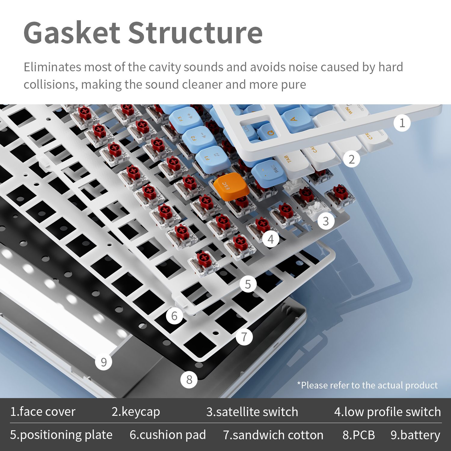 Ajazz AK832 Wired Keyboard 75% Compatible with Windows and Mac System Gateron Switch Low Profile Wireless Mechanical Keyboard